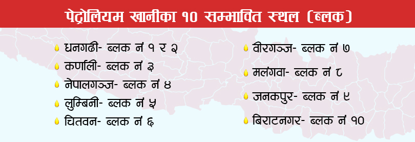 ग्यास र पेट्रोल खोज्दै दैलेखको चट्टान चीन लगियो