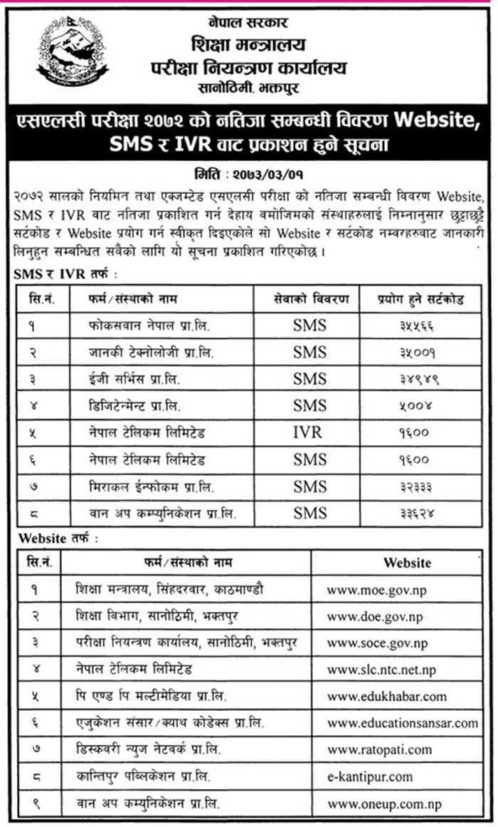 एसएलसीको नतिजा कसरी थाहा पाउने ?