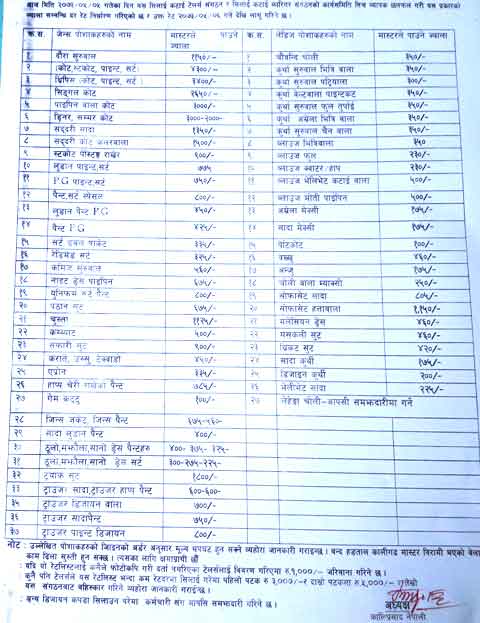 चाडपर्वको मुखैमा सुर्खेतमा कपडा सिलाइको भाउ बढ्यो