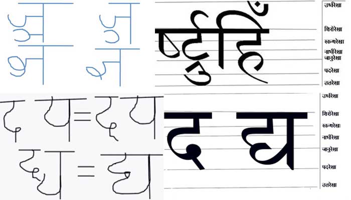 नेपाली लेखन पद्धति कि पद्हति