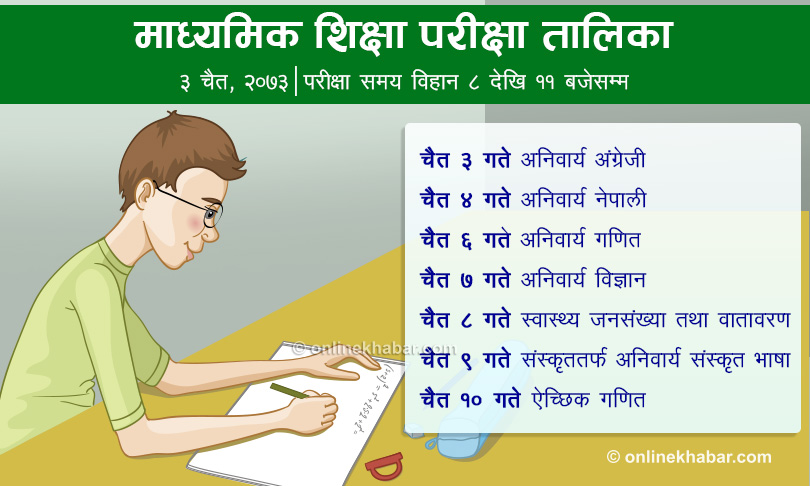 भोलिदेखि सुरु हुने एसईई परीक्षाको सम्पूर्ण तयारी पूरा