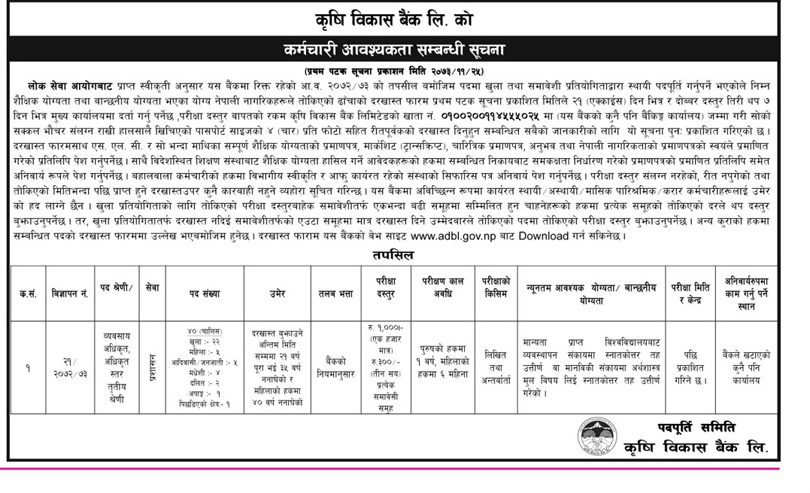 कृषि विकास बैंकमा खुल्यो जागिर
