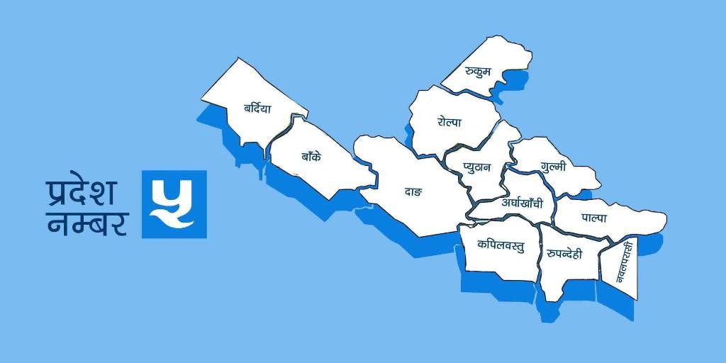 प्रदेश सरकारद्वारा बाँकेलाई १ करोड ५ लाख बजेट